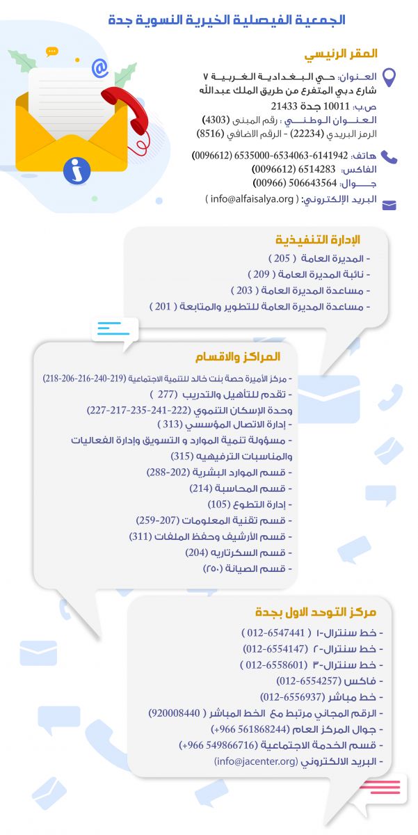 الجمعية الفيصلية الخيرية النسوية بجدة